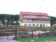 Modellbahnwelt Rathen